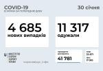 Фото  УОЗ ОДА