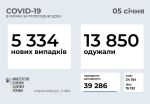Фото  УОЗ ОДА