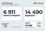 Фото  УОЗ ОДА