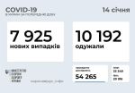 Фото  УОЗ ОДА