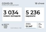 Фото  УОЗ ОДА