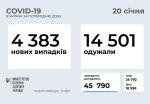 Фото  УОЗ ОДА