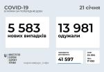 Фото  УОЗ ОДА