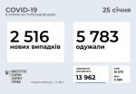 Фото  УОЗ ОДА