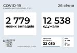Фото УОЗ ОДА