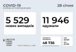 Фото  УОЗ ОДА