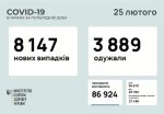 Фото  УОЗ ОДА