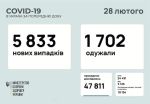 Фото  УОЗ ОДА