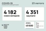 Фото  УОЗ ОДА