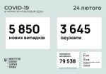 Фото  УОЗ ОДА