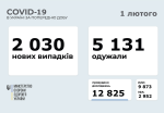 Фото  УОЗ ОДА