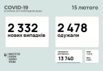 Фото  УОЗ ОДА