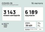 Фото  УОЗ ОДА