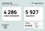 Фото  УОЗ ОДА