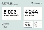 Фото  УОЗ ОДА