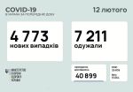 Фото  УОЗ ОДА
