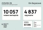 Фото  УОЗ ОДА