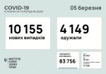 Фото  УОЗ ОДА