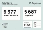 Фото  УОЗ ОДА
