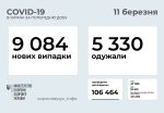 Фото  УОЗ ОДА