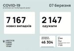 Фото  УОЗ ОДА