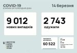 Фото  УОЗ ОДА