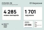 Фото  УОЗ ОДА