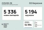 Фото  УОЗ ОДА