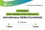 Фото  УОЗ ОДА