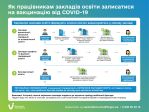 Фото  УОЗ ОДА