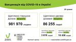 Фото  УОЗ ОДА