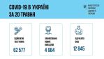 Фото  УОЗ ОДА