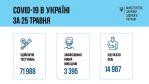 Фото  УОЗ ОДА