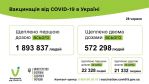 Фото  УОЗ ОДА