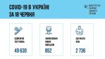 Фото  УОЗ ОДА