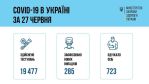Фото  УОЗ ОДА