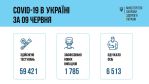 Фото  УОЗ ОДА