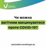вакцина вагітні