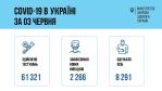 Фото  УОЗ ОДА