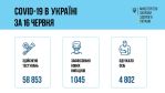 Фото  УОЗ ОДА