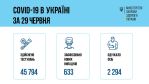 Фото  УОЗ ОДА