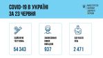 Фото  УОЗ ОДА