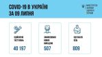 Фото  УОЗ ОДА