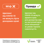 Фото  УОЗ ОДА