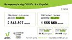 Фото  УОЗ ОДА