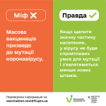 Фото  УОЗ ОДА