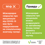 Фото УОЗ ОДА