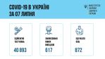 Фото  УОЗ ОДА