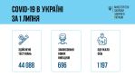 Фото  УОЗ ОДА