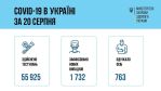Фото  УОЗ ОДА